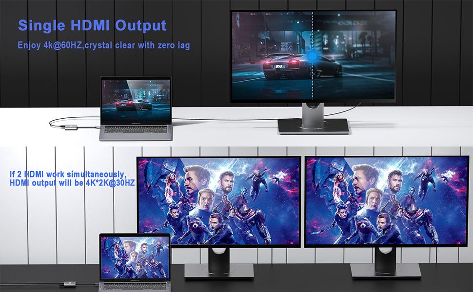 usb c to dual hdmi adapter