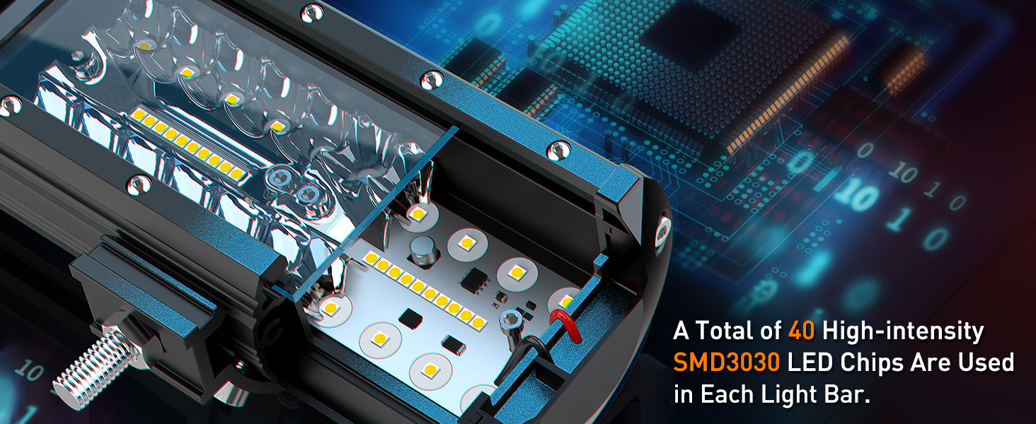 automotive light bars