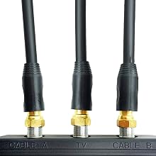 Steren AB Switch