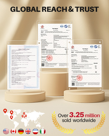 Global Reach &amp;amp; Compliance