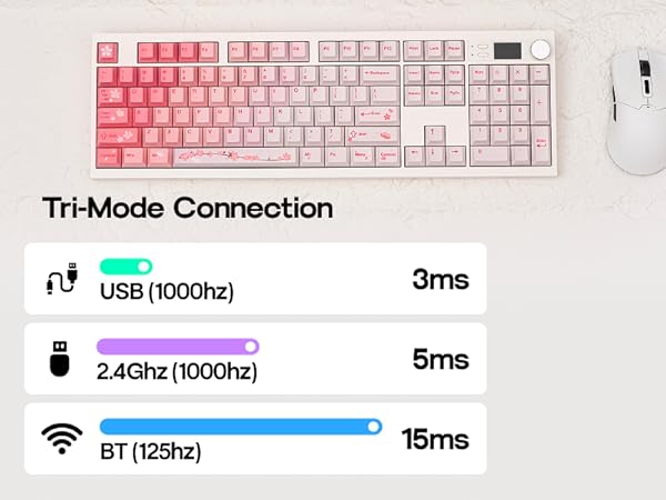 mechanical gaming keyboard