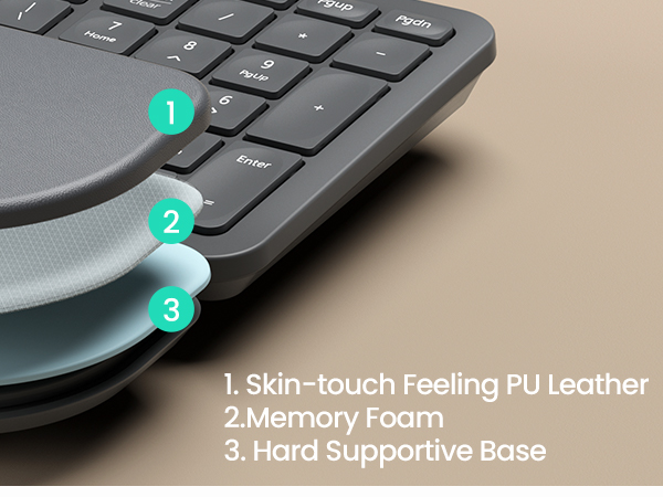 Redefining Comfortable Typing