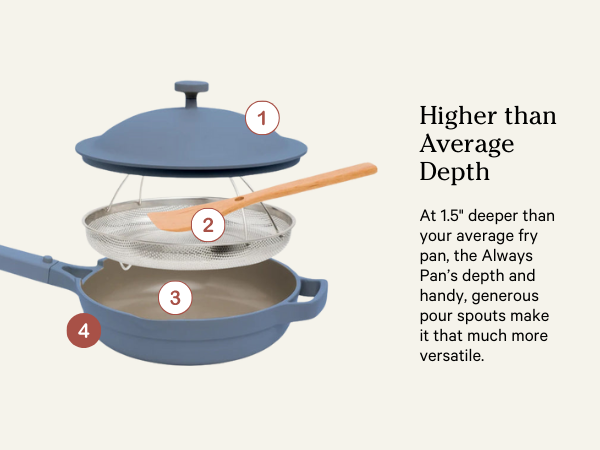 kitchen cooking set hex clad non stick frying pan non toxic our place cookware ceramic pots pans 