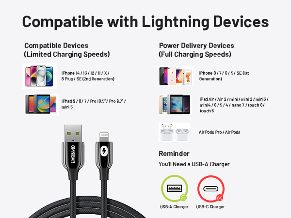 Premium Nylon Lightning iPhone Charger Cable
