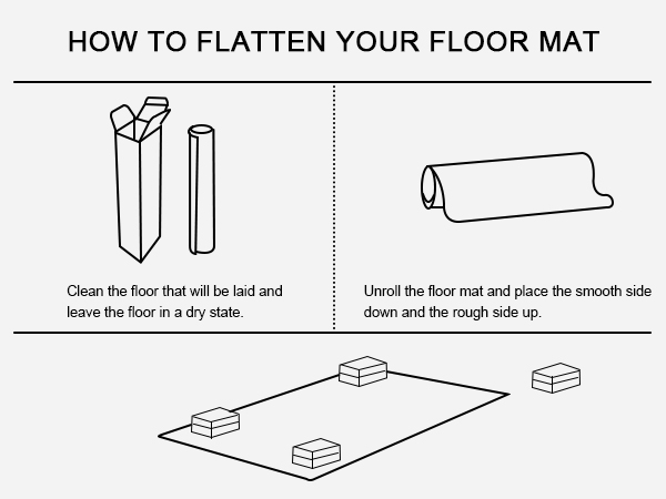 chair floor mat