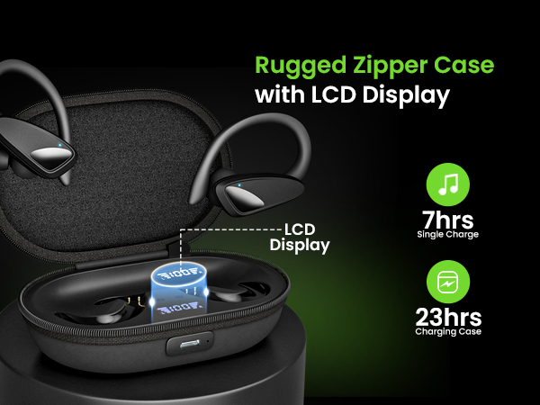 Rugged Zipper Case with LCD Display