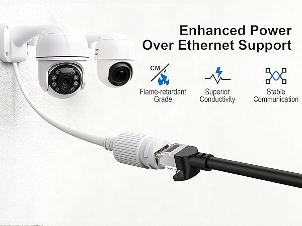 Enhanced Power Over Ethernet Support