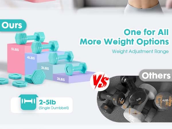 More Weight Options