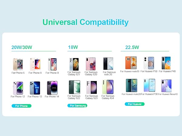 power phone bank