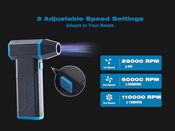 3 Adjustable speed settings