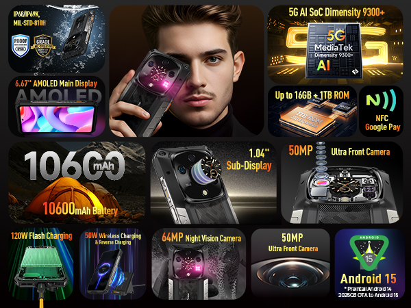 ulefone armor 28 ultra 5g rugged phone unlocked rugged smatphone 5g rugged cell phone 5g waterproof