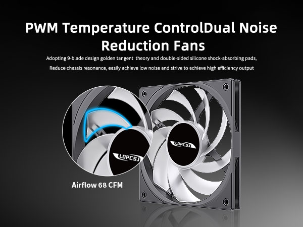 120mm case fan