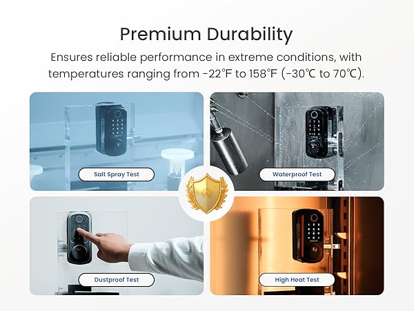 Premium Security-m
