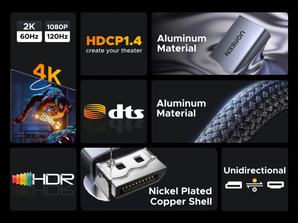 DisplayPort to HDMI
