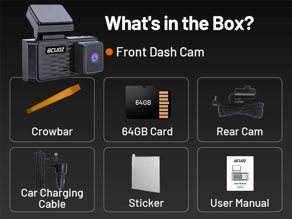 What&amp;#39;s in the Box?