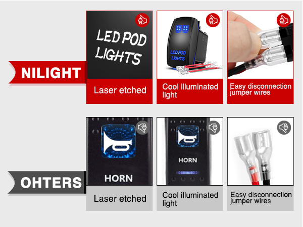 LED Pod Lights Rocker Switch