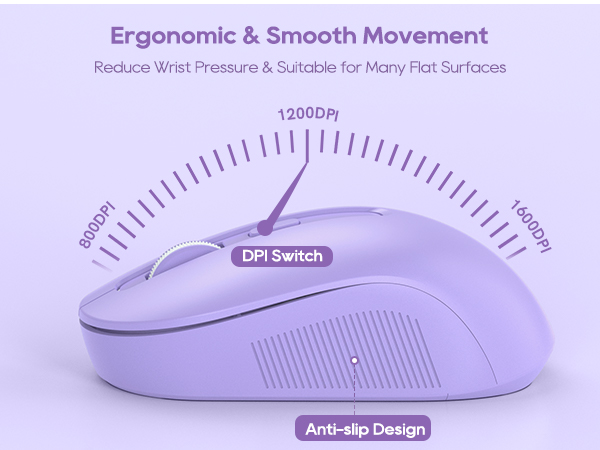 Ergonomic mouse for smoother movement