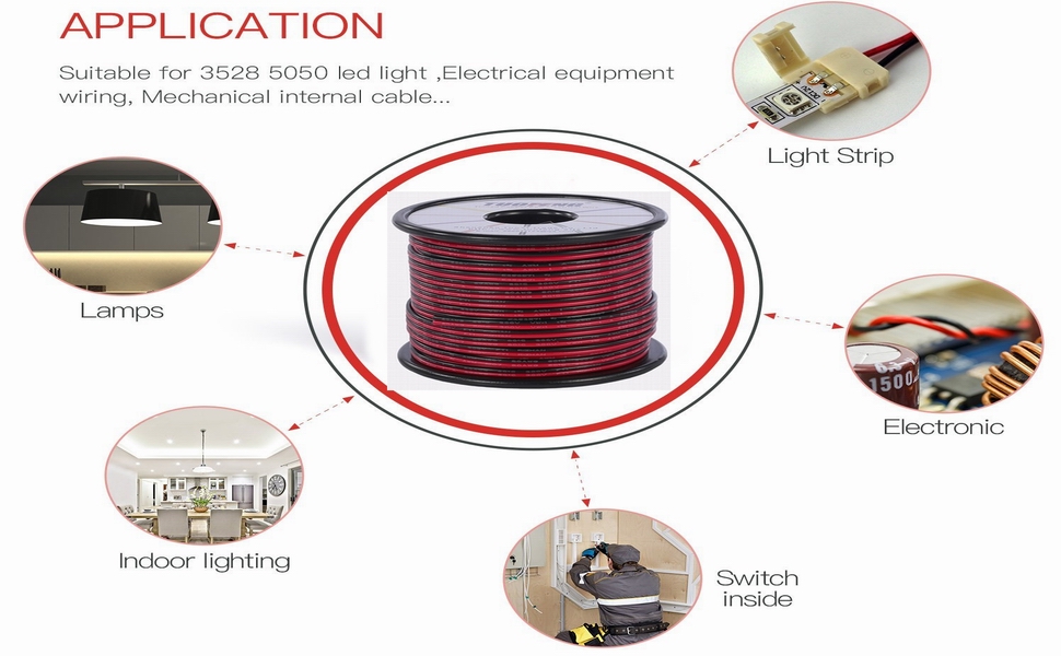 PVC WIRE