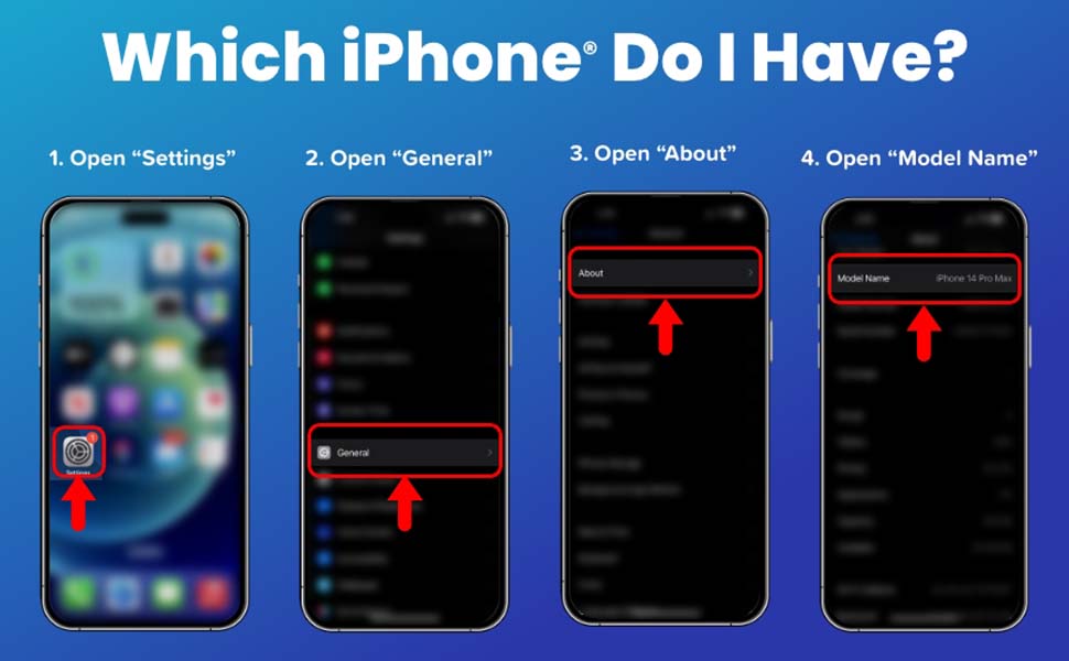 find iphone model guide