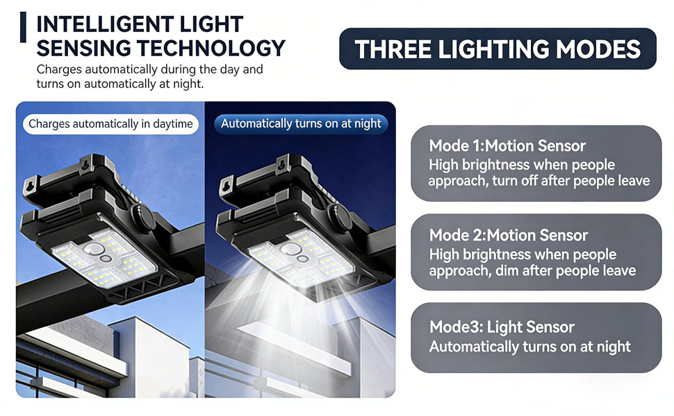 clip on solar lights outdoor solar clip on lights outdoor solar clip light with motion sensor