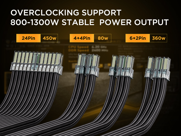 OVERCLOCKING SUPPORT 800-1300W STABLE POWER OUTPUT