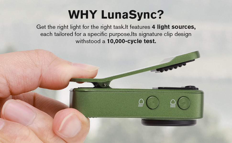 EDC Flashlight Clip-on Light