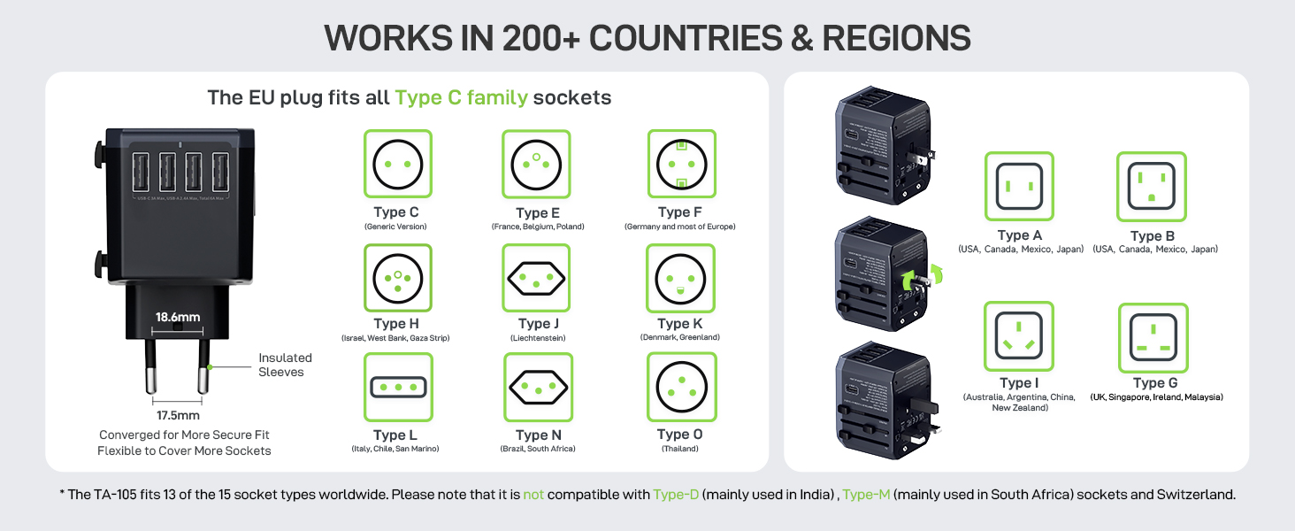Universal Travel Adapter
