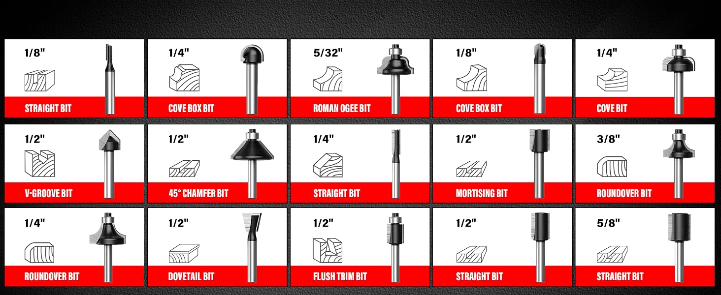 TEENO Router Tool