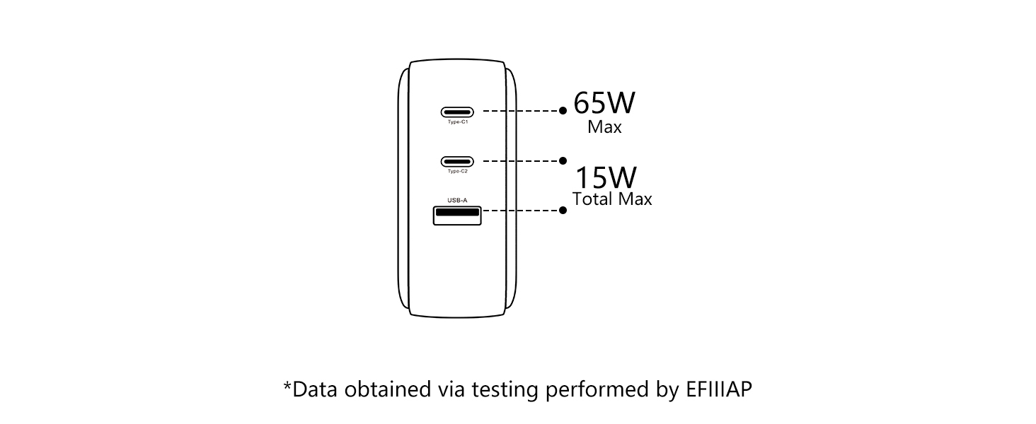 TAPLET CHARGER BLOCK
