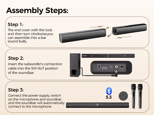 Assembly Steps