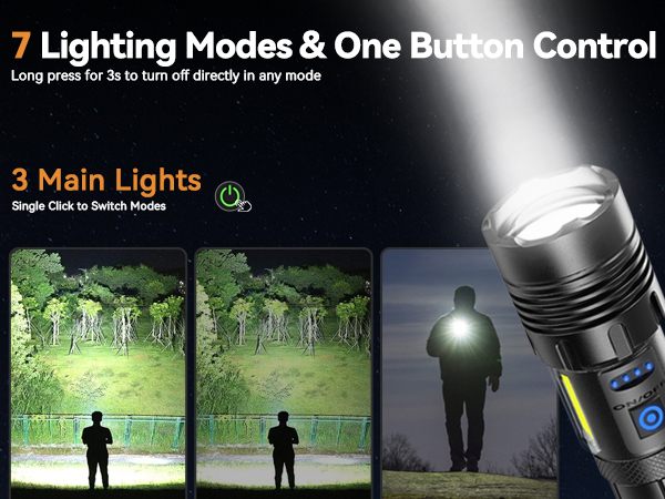 7 Modes with COB Side Light 