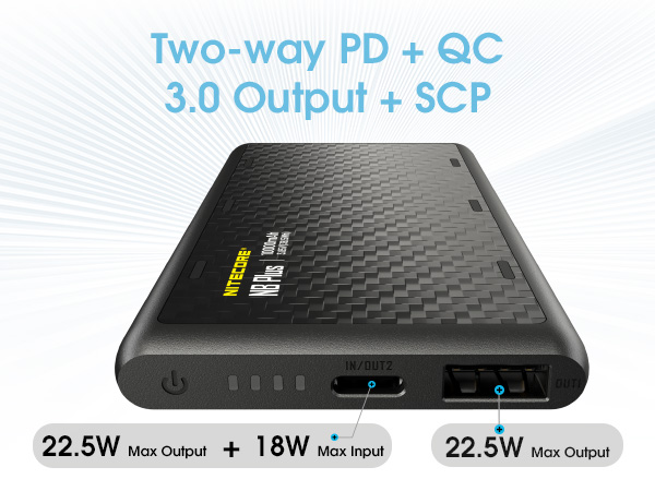 The two ports of the NB Plus