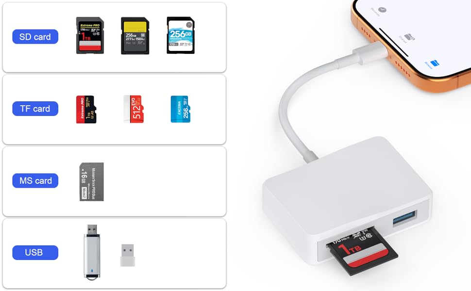 sd card reader for iphone