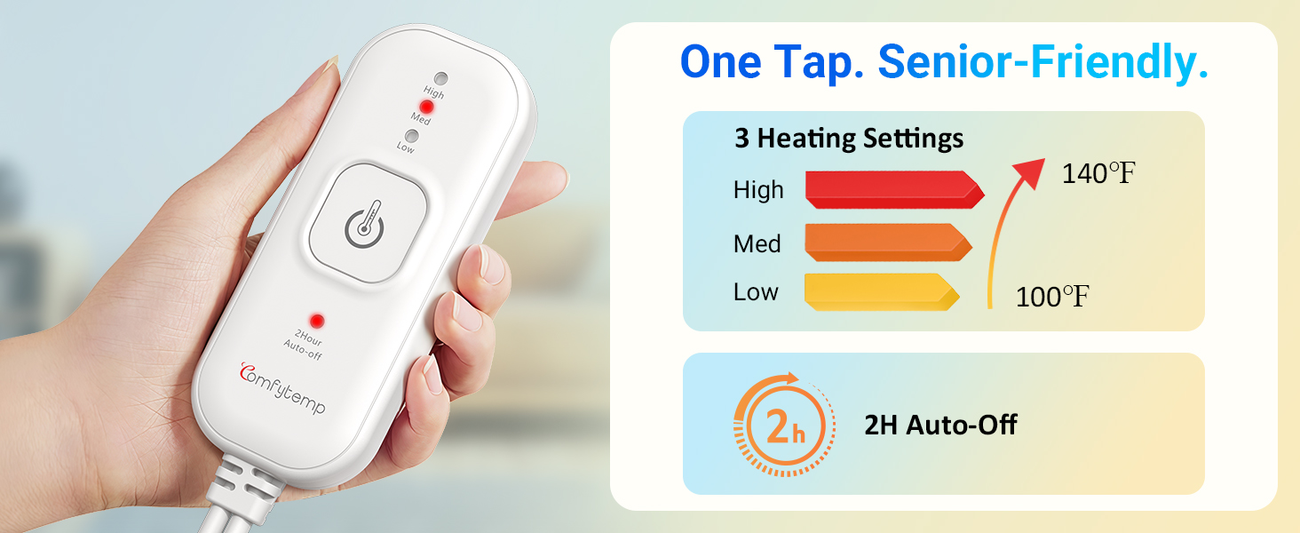 birthday gift for mom