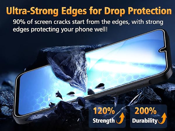 Samsung Galaxy A17 5G Screen Protector
