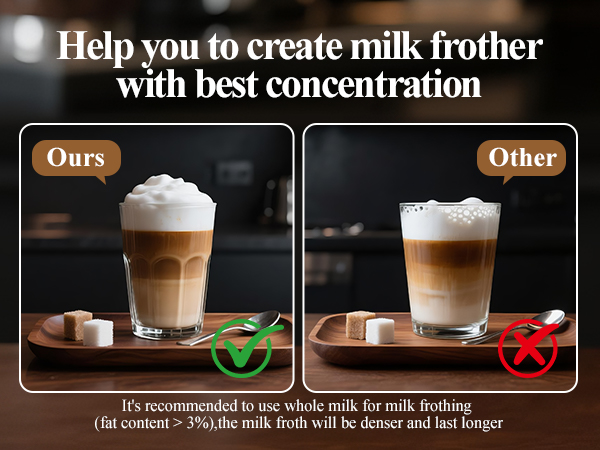 Help you to create milk frother with best concentration