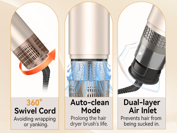 Multi functional protection