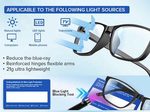 Blue light blocking glasses