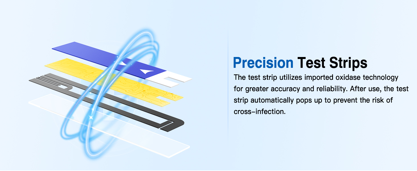 Advanced Test Strips