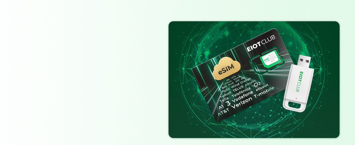 esim card kit