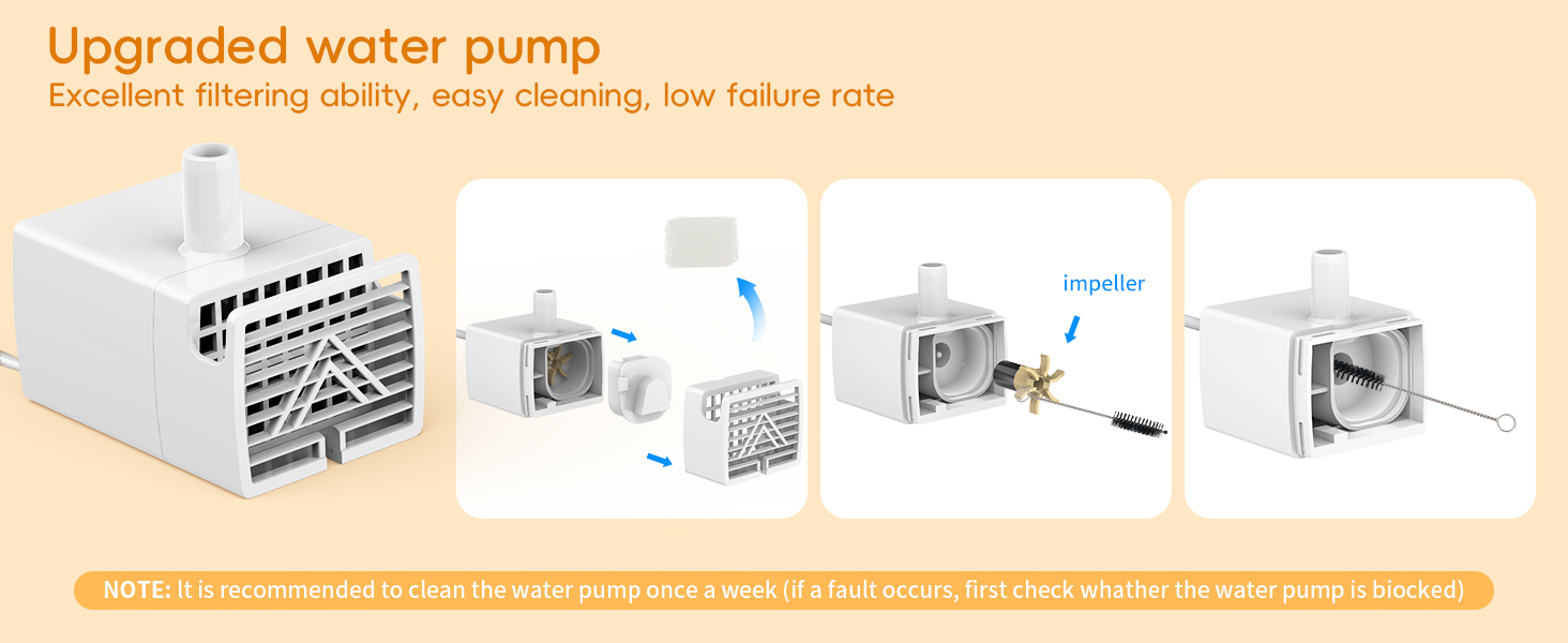 automatic water dispenser for cats