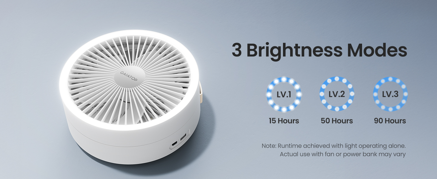 ventilador recargable stand up fan ventilador dorm fan fans for bedroom venty portable fan folding