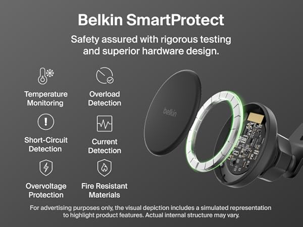 Belkin Wireless Charging EV Car Mount