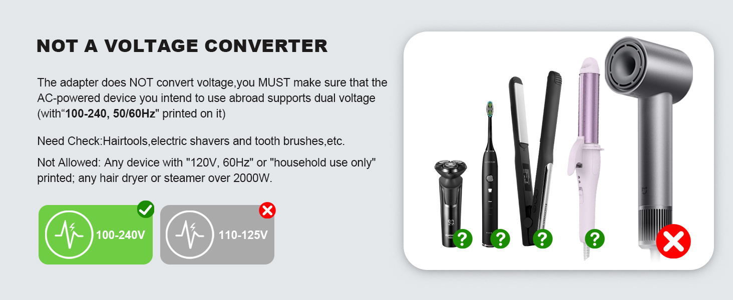 Universal Travel Adapter PD Fast Charger