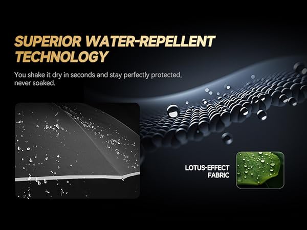 Water-Repellent