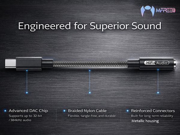 USB C to 3.5mm Audio Adapter _A++ 02 _600 x450_02