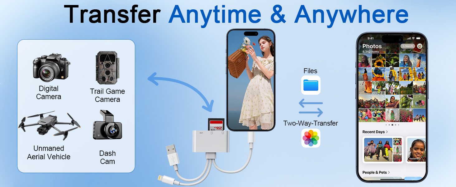 usb c sd card reader