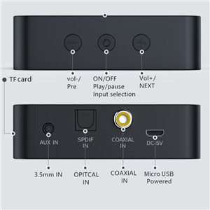 Optical Bluetooth 5.0 Transmitter Receiver