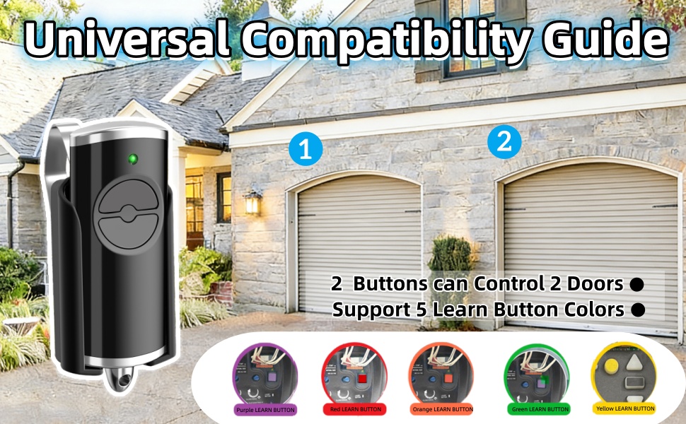 universal compatibility guide