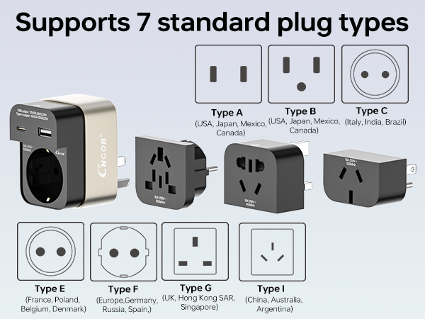 Universal Travel Adapter &amp;amp; Converter Worldwide
